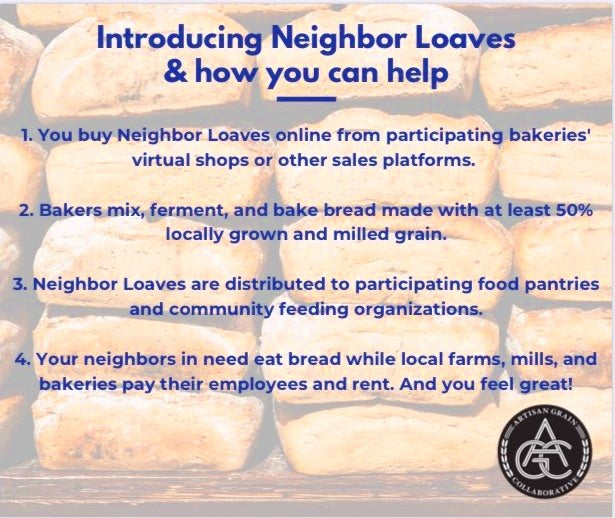 Neighbor Loaf (Buy a loaf of bread for a neighbor in need!)