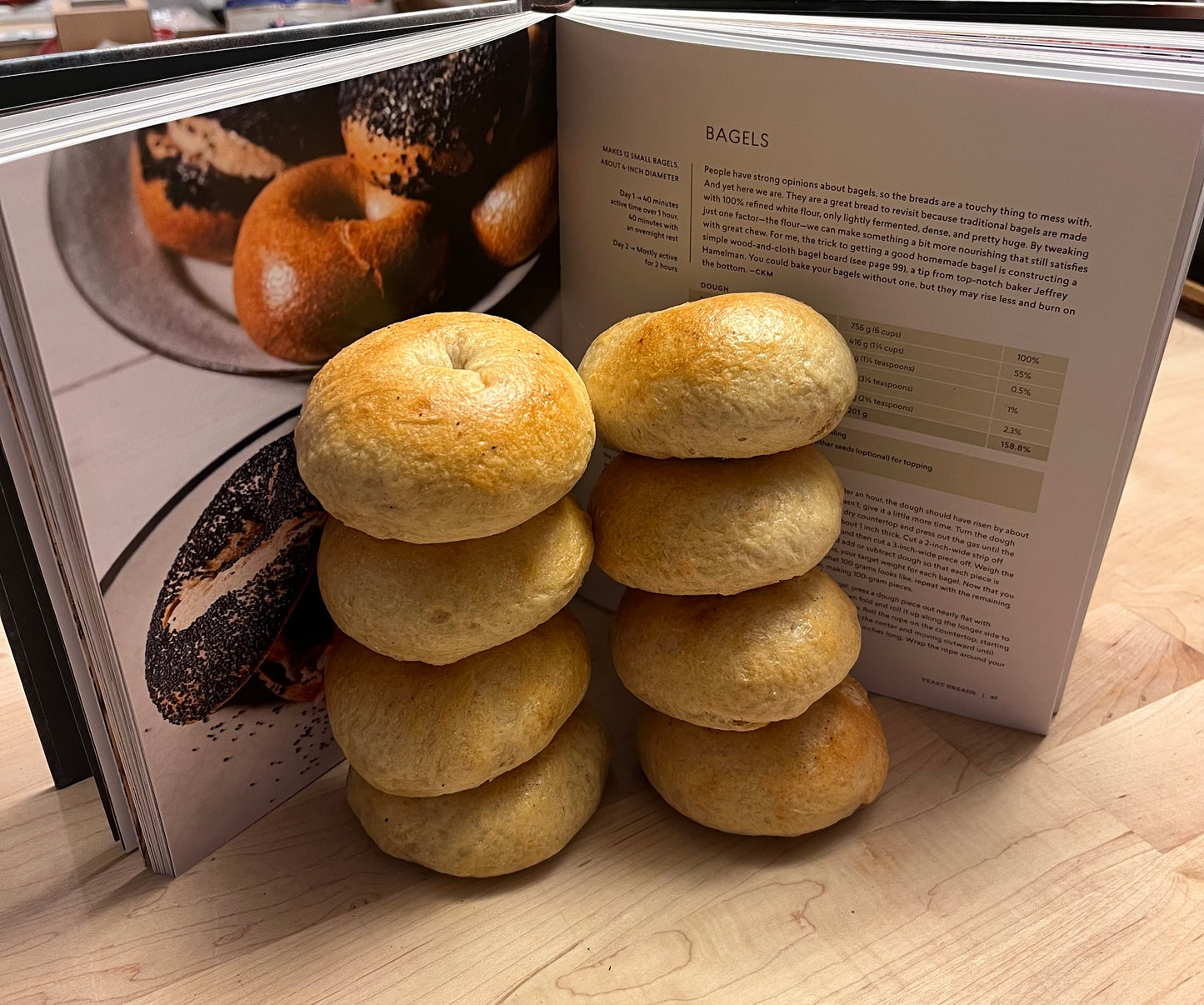 Sourdough Bagels